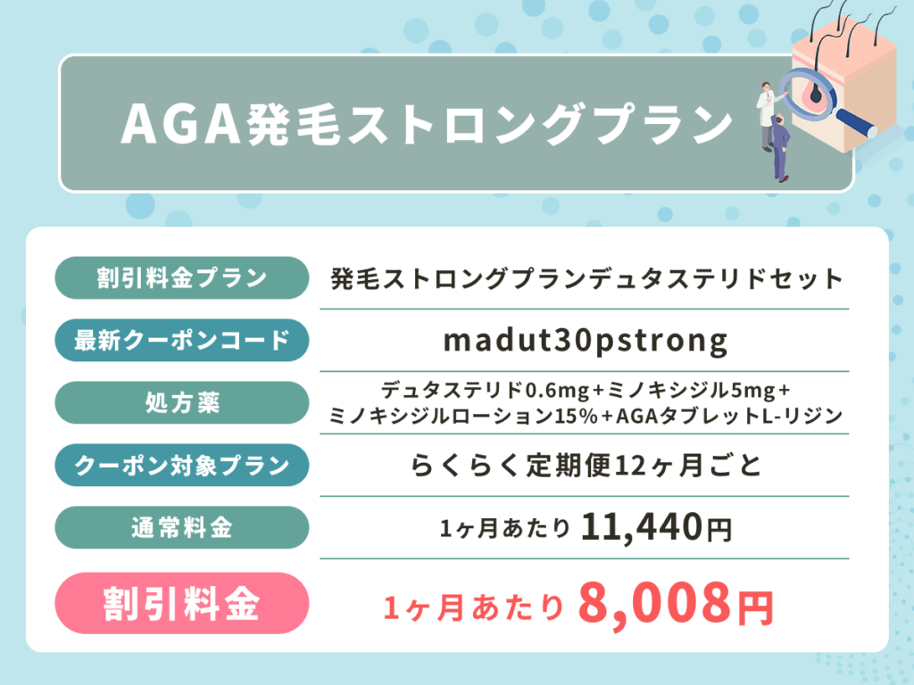 DMMオンラインクリニックの発毛ストロングプラン割引クーポンコード
