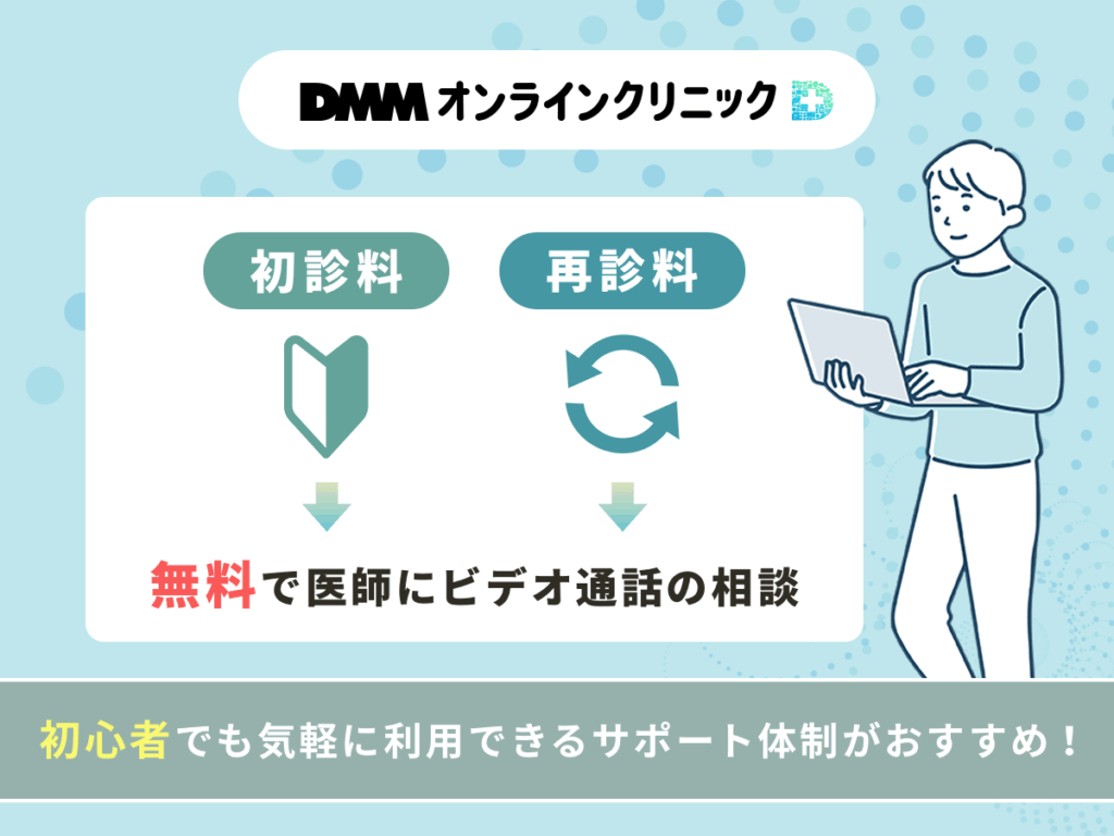 診察料は何回でも無料で利用できる