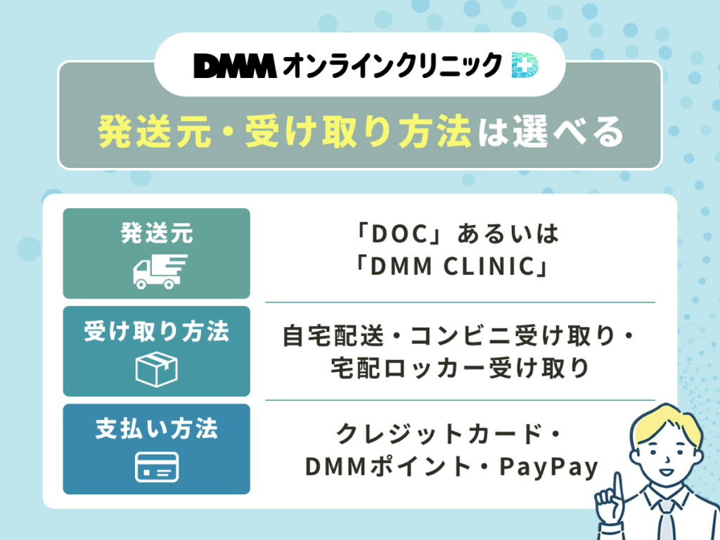 発送元は2種類から選べてバレない処方が可能