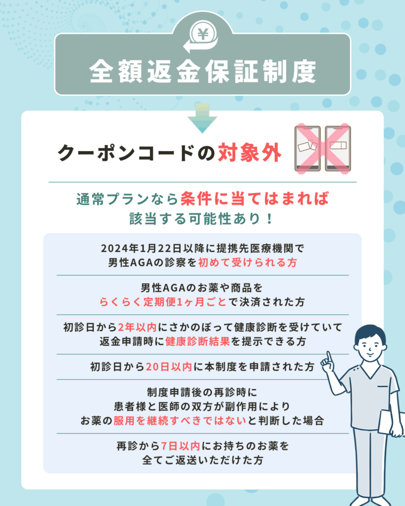 全額返金保証制度は割引クーポンコードの対象外