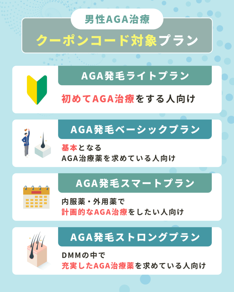 DMMオンラインクリニックの割引クーポンコード・料金プラン