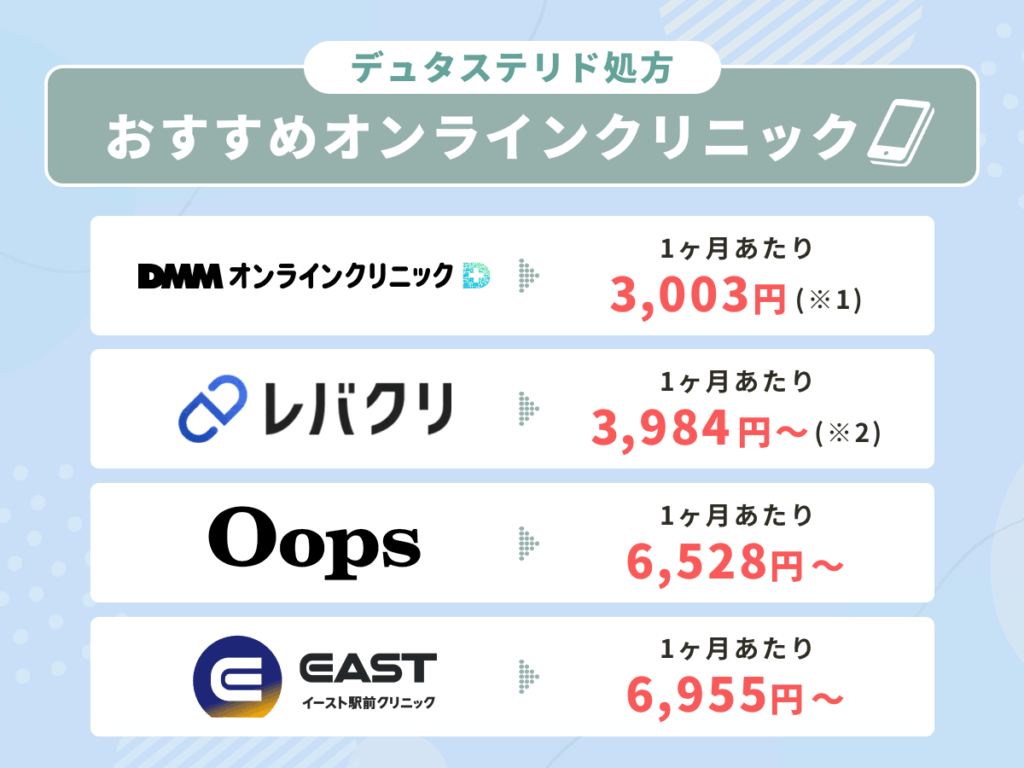 デュタステリド通販おすすめクリニック