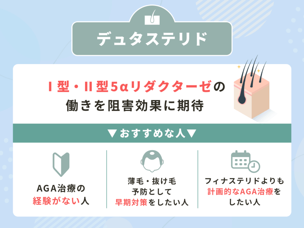 デュタステリドはⅠ型・Ⅱ型5αリダクターゼの働きを阻害効果に期待