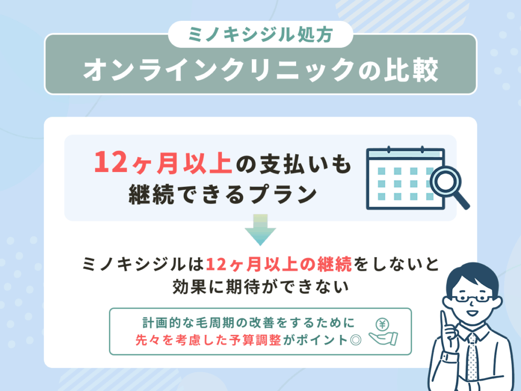 ミノキシジルの料金が安くて12ヶ月以上の支払いも継続できる
