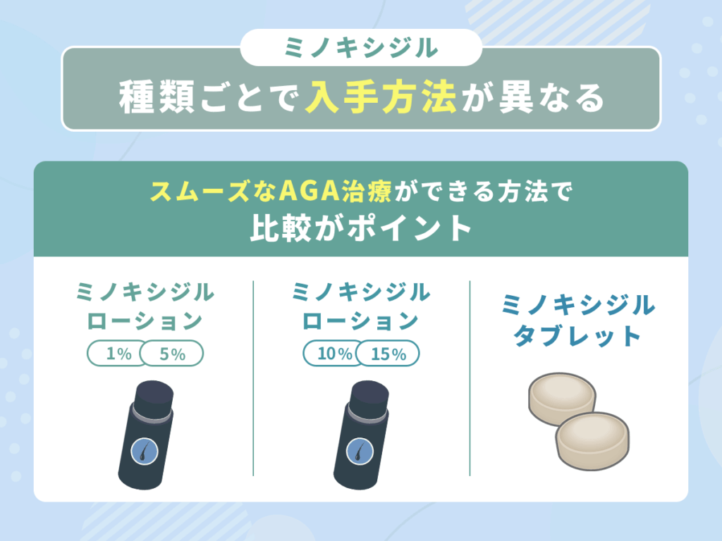 ミノキシジル通販で比較する前に抑えたいポイント