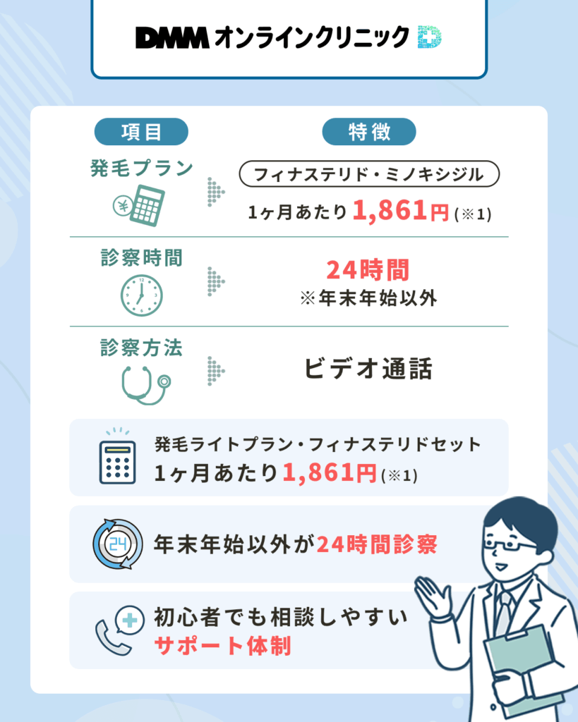 DMMオンラインクリニックはミノキシジル・フィナステリドがセットで1,638円〜