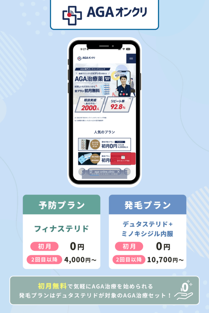 AGAオンクリはオンライン診療専門で安い料金の薄毛対策から始められる