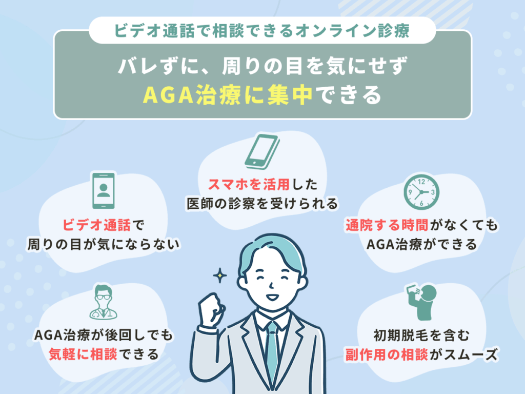 AGA治療オンライン診療は周りの目が気にならない環境で医師に相談