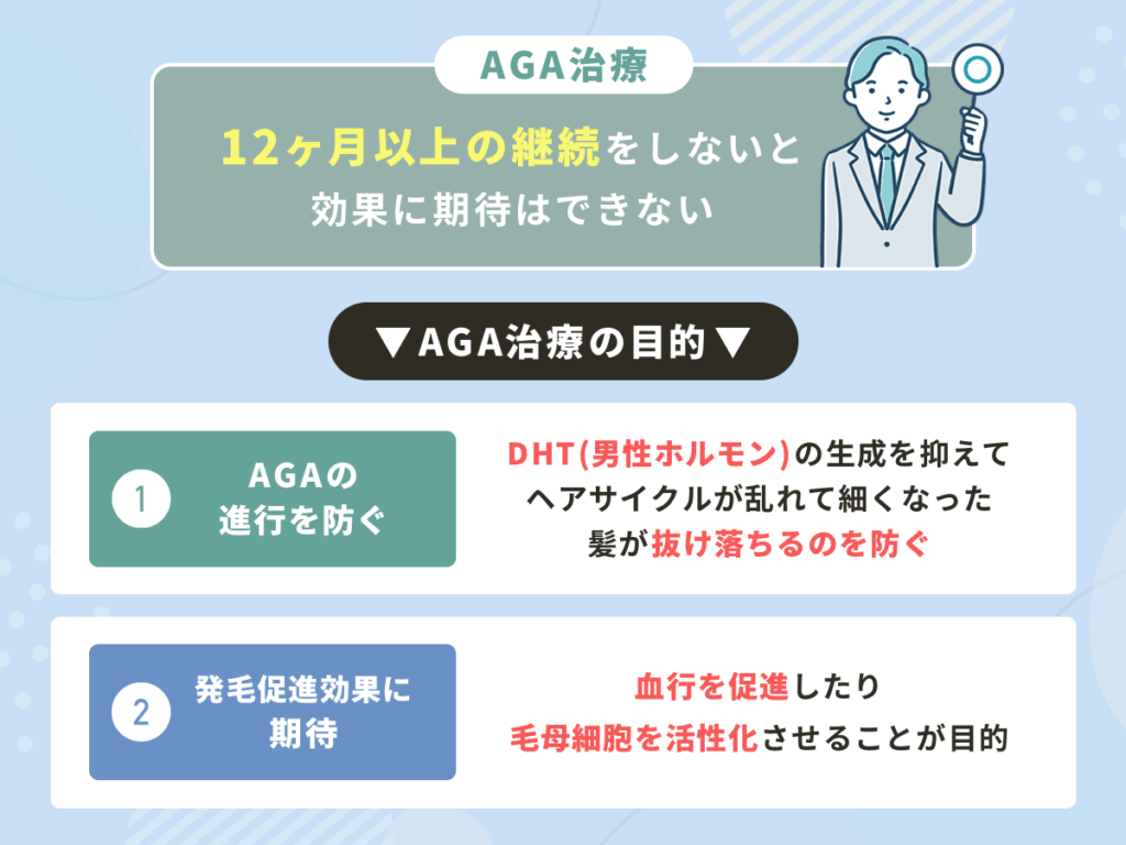 AGA治療は12ヶ月以上続けることでじっくり毛周期の改善を目指せる