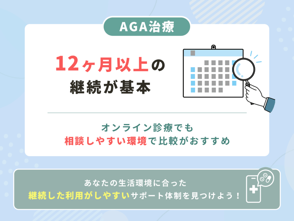 AGA治療
12ヶ月以上の継続が基本