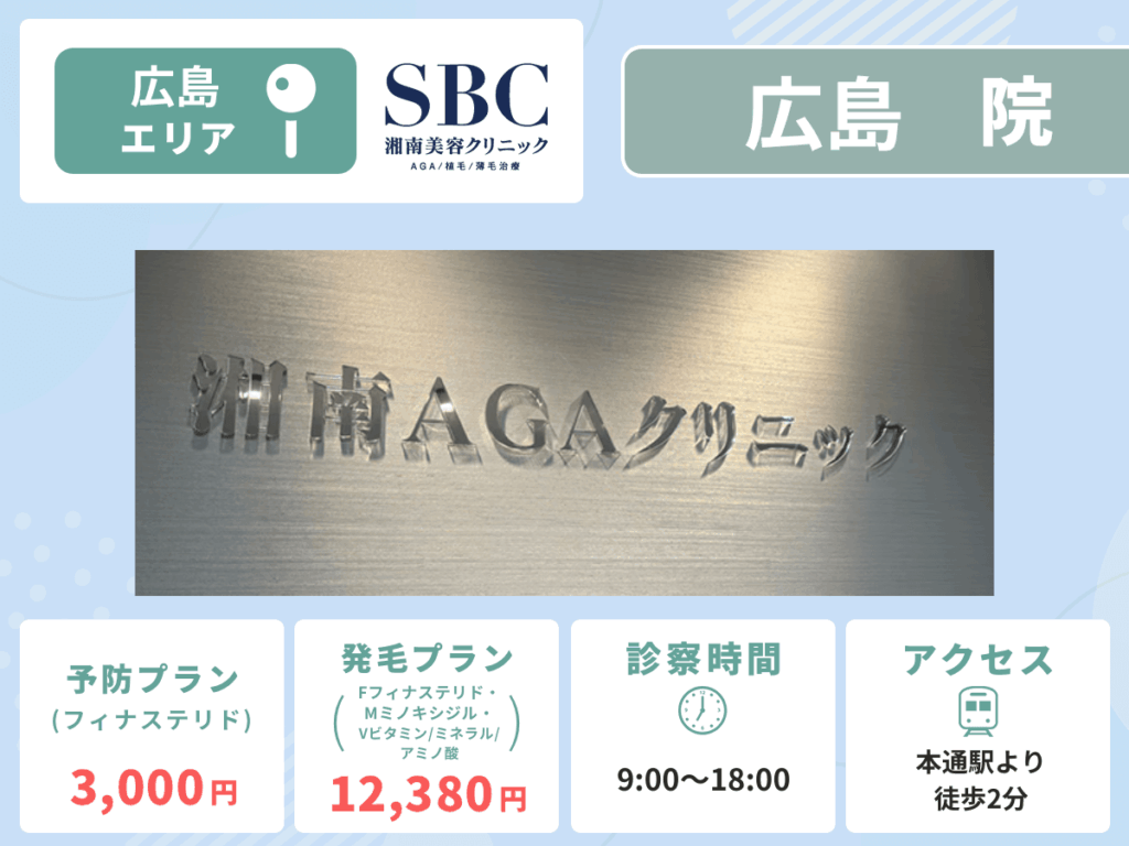 湘南AGAクリニック広島院
