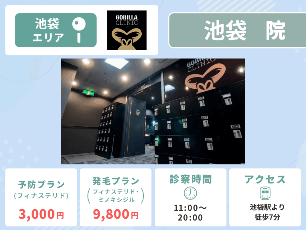 ゴリラクリニック池袋