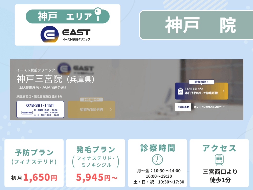 イースト駅前クリニック神戸三宮院