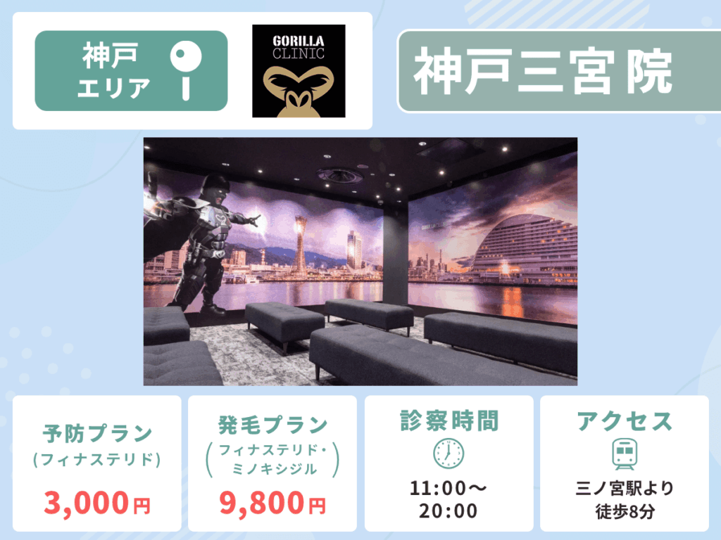 ゴリラクリニック神戸三宮院
