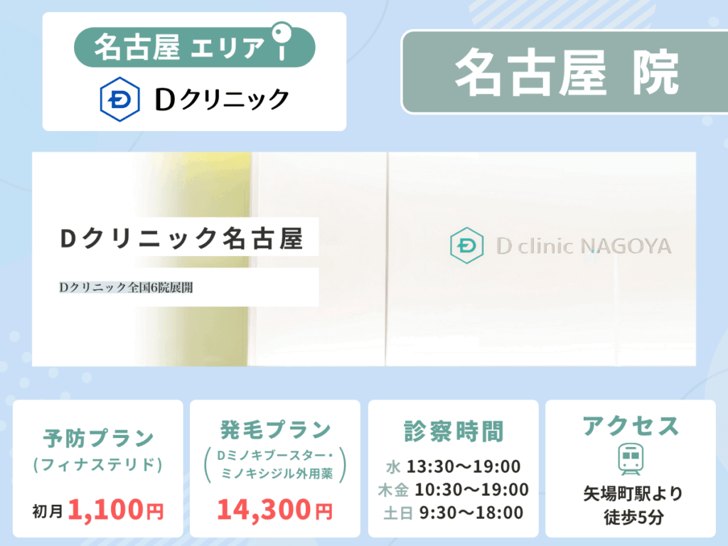 Dクリニック名古屋