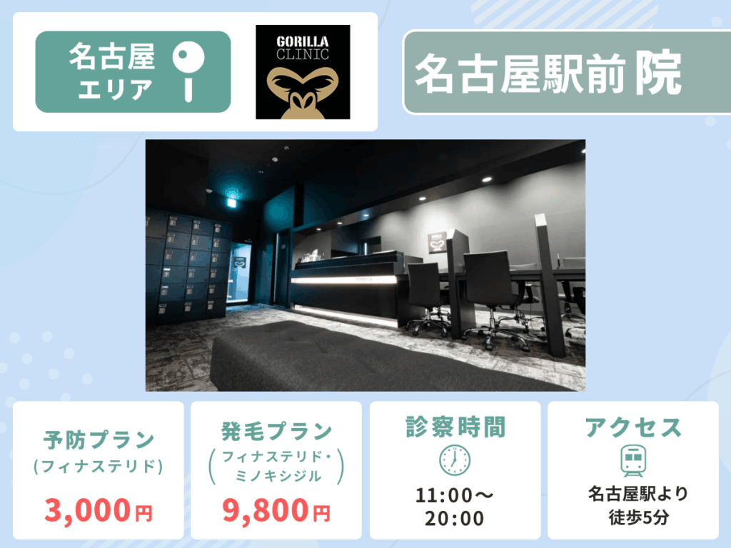 ゴリラクリニック名古屋駅前院