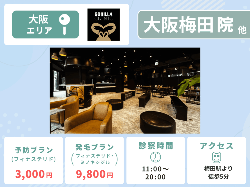 ゴリラクリニック大阪梅田院・心斎橋院