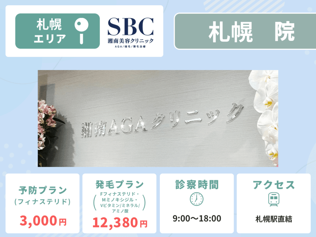 湘南AGAクリニック札幌院