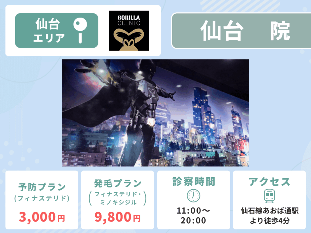 ゴリラクリニック仙台院