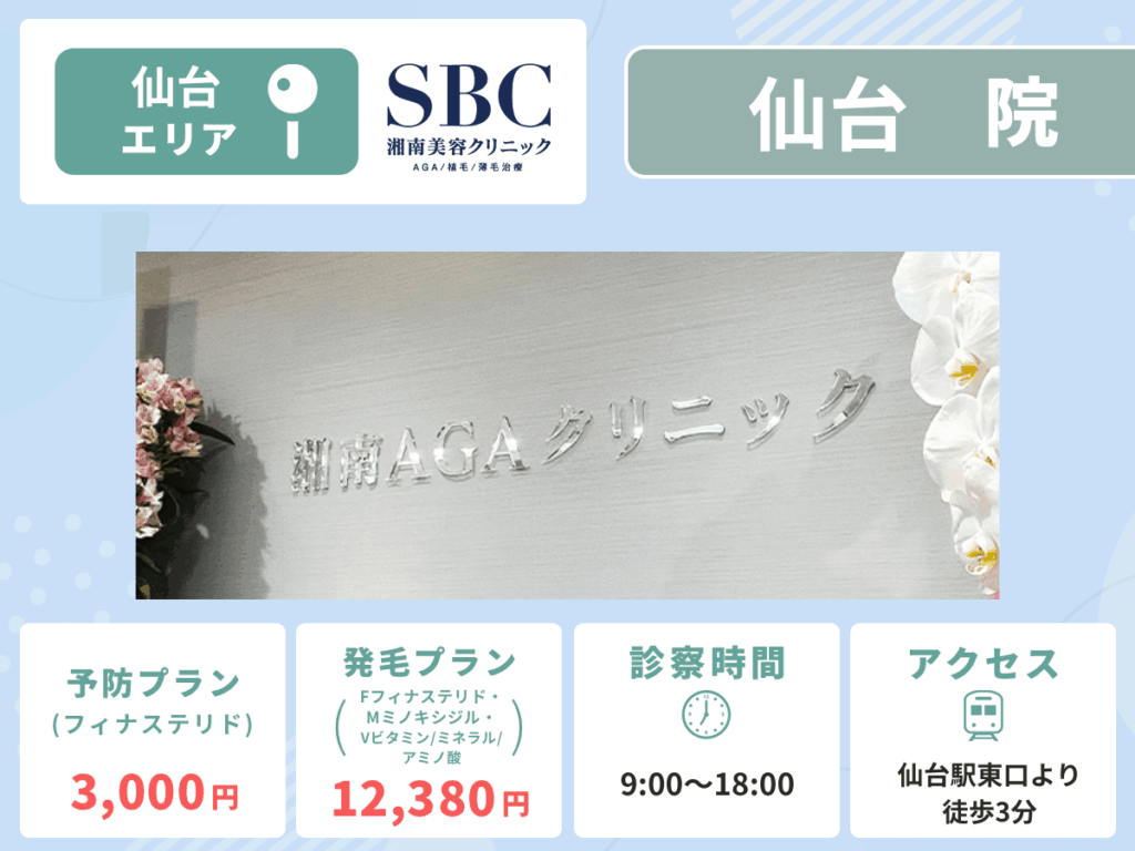 湘南AGAクリニック仙台院