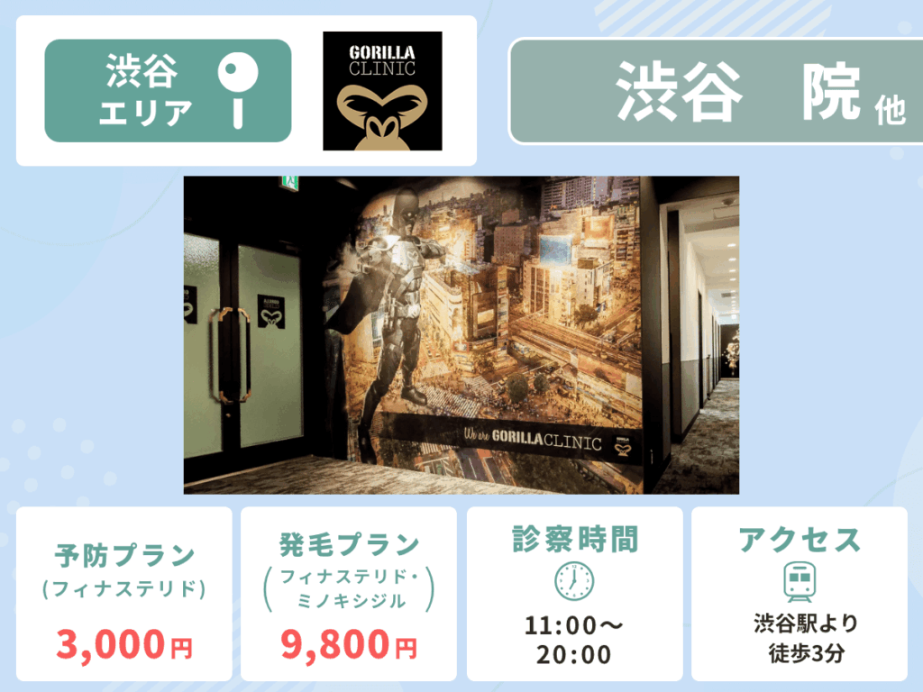 ゴリラクリニック渋谷院・道玄坂院