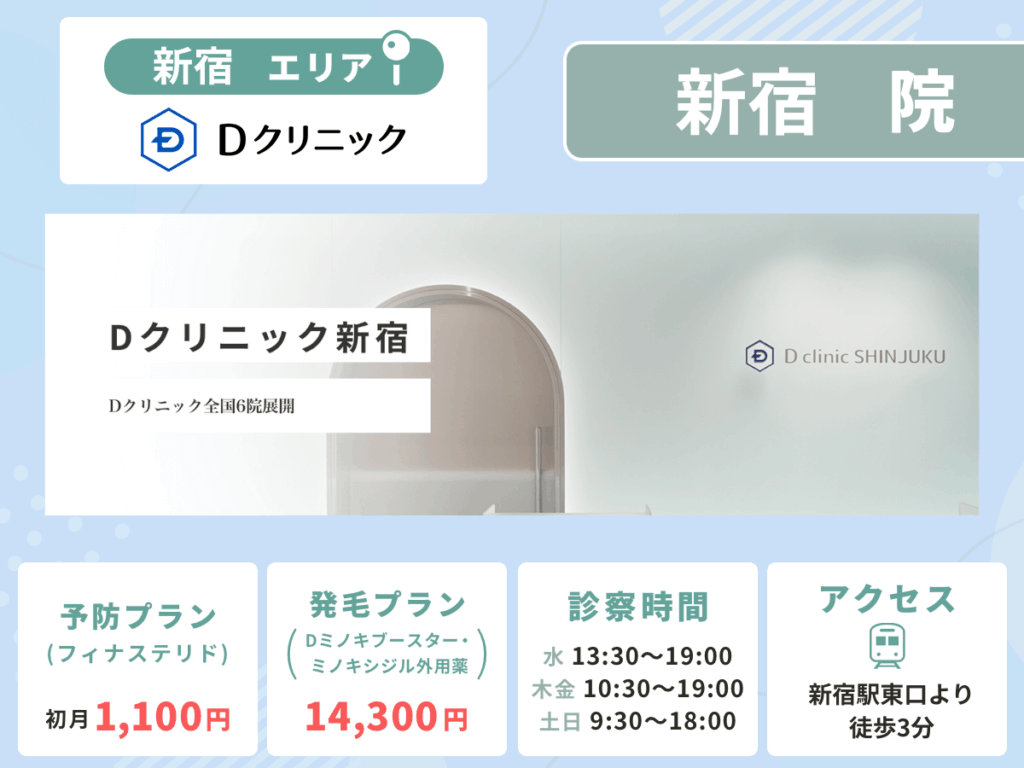 Dクリニック新宿