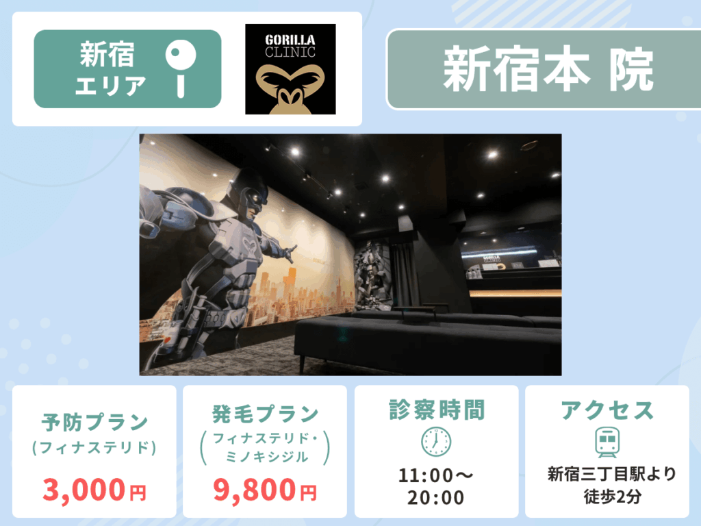 ゴリラクリニック新宿本院