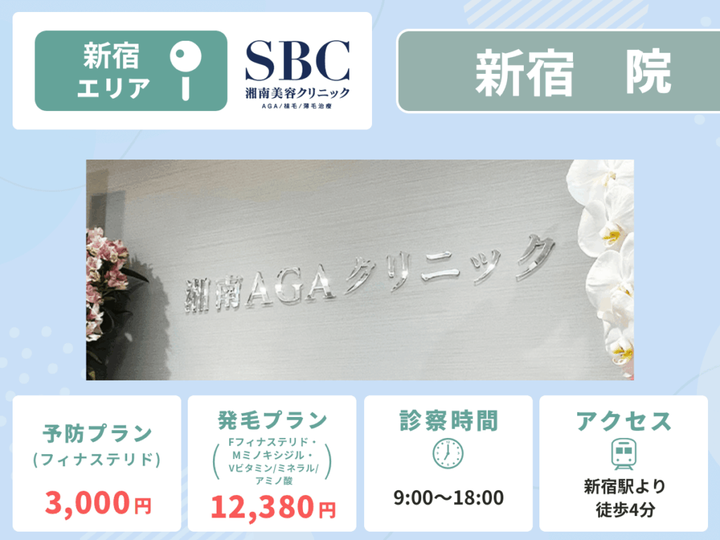 湘南AGAクリニック新宿本院