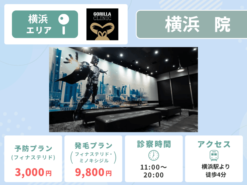 ゴリラクリニック横浜院
