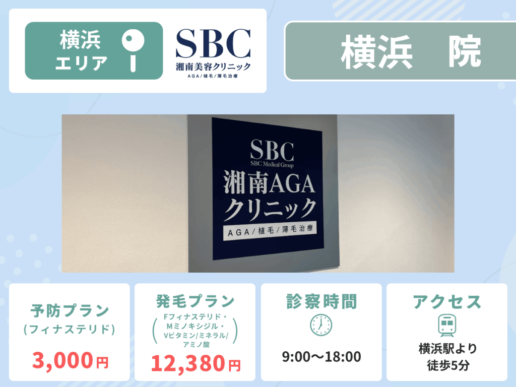 湘南AGAクリニック横浜院