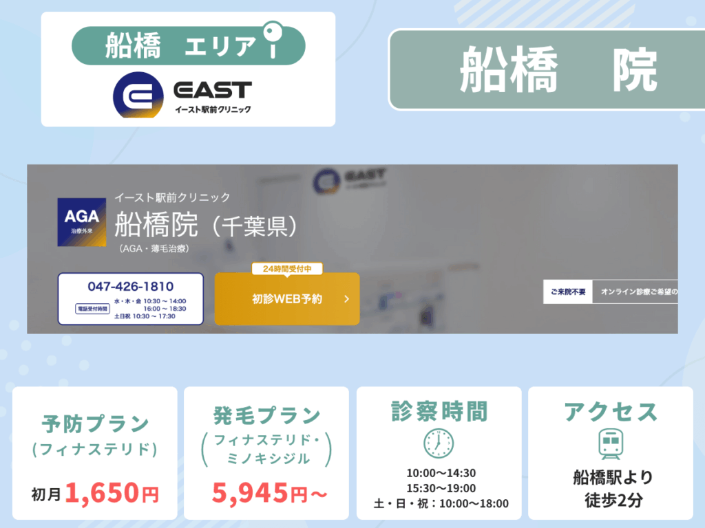 イースト駅前クリニック船橋院